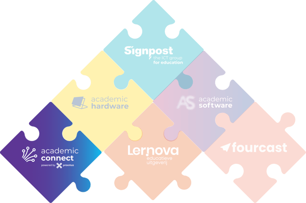 Signpost Academic Connect Proximus puzzle piece